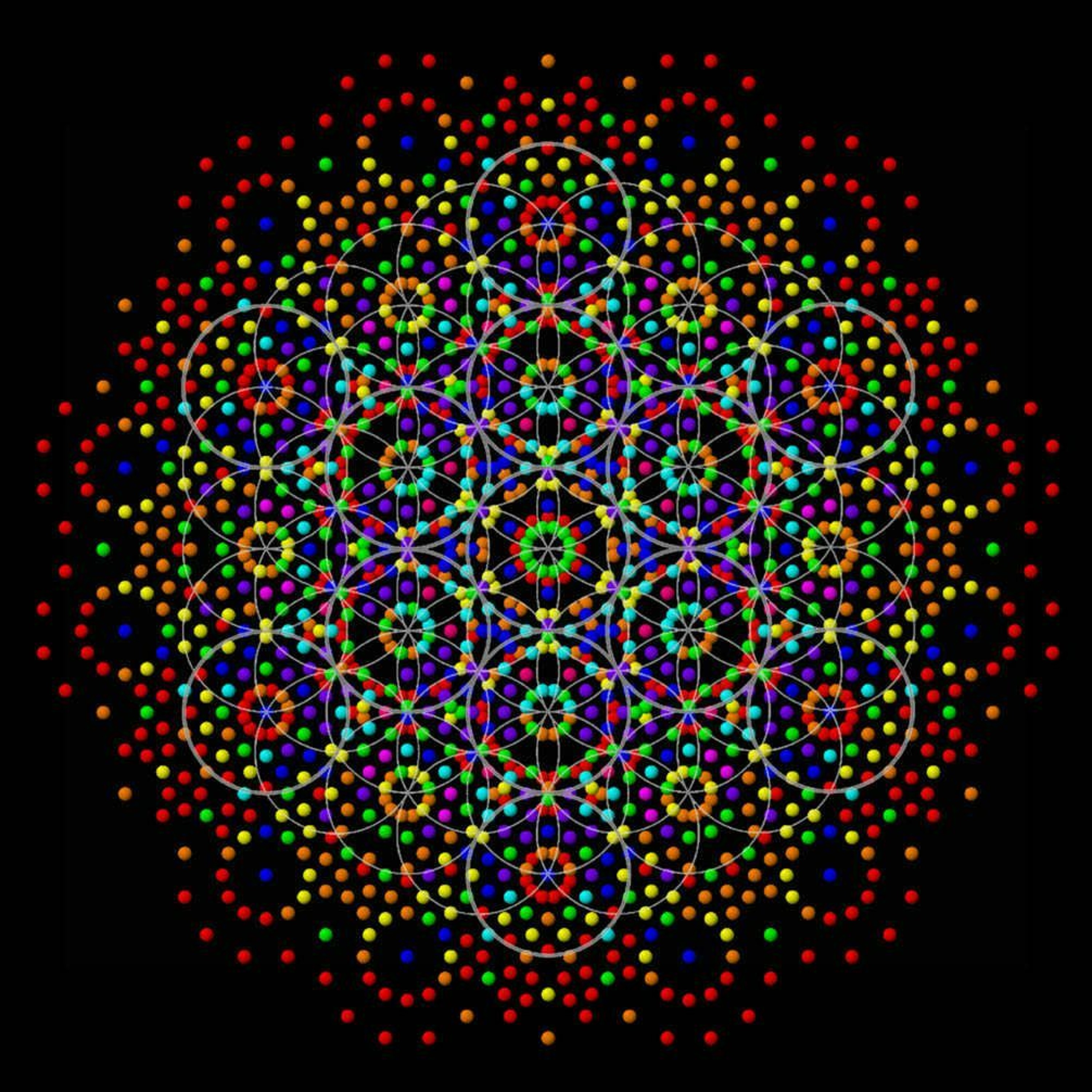 Catalyzing Coherence