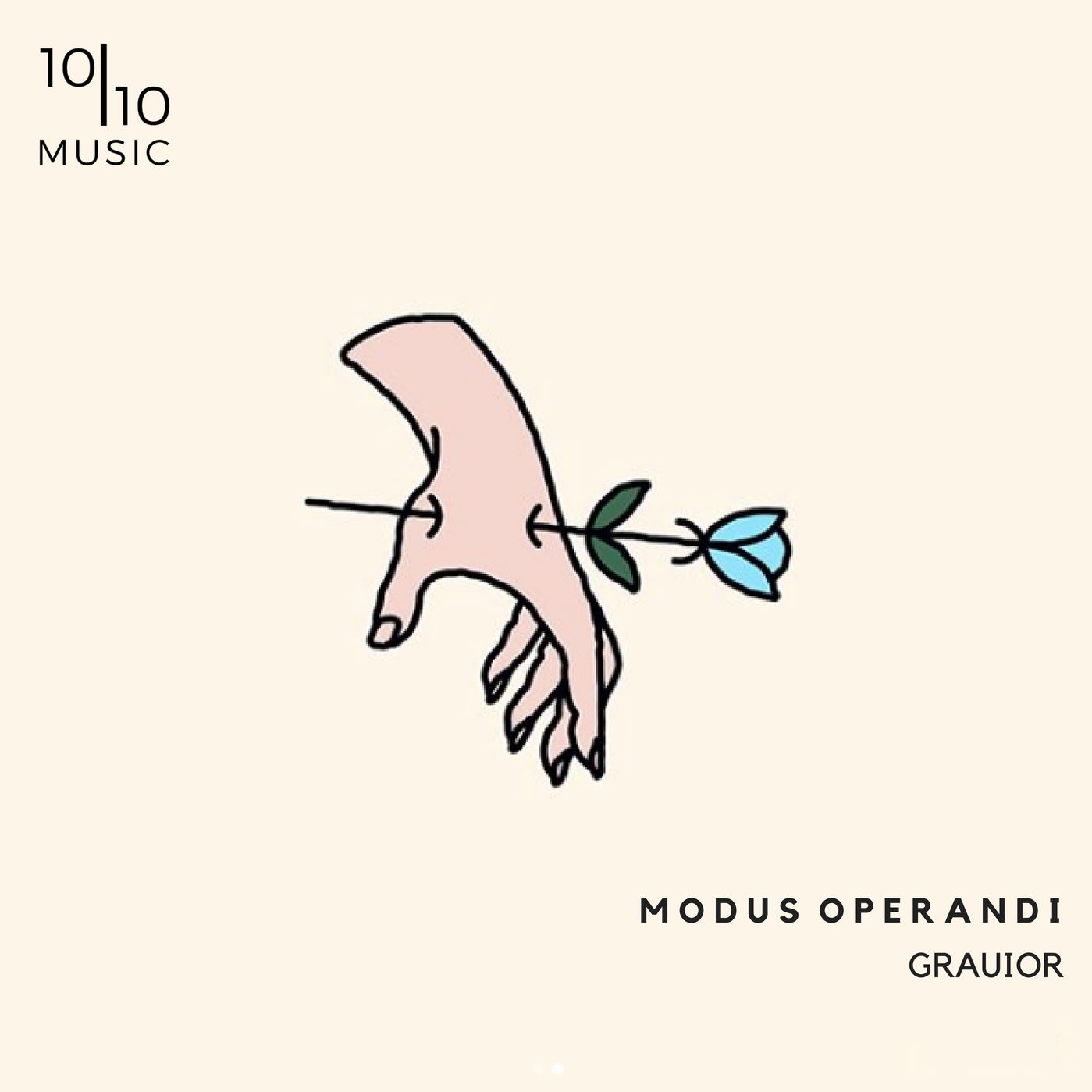 Modus Operandi - Grauior
