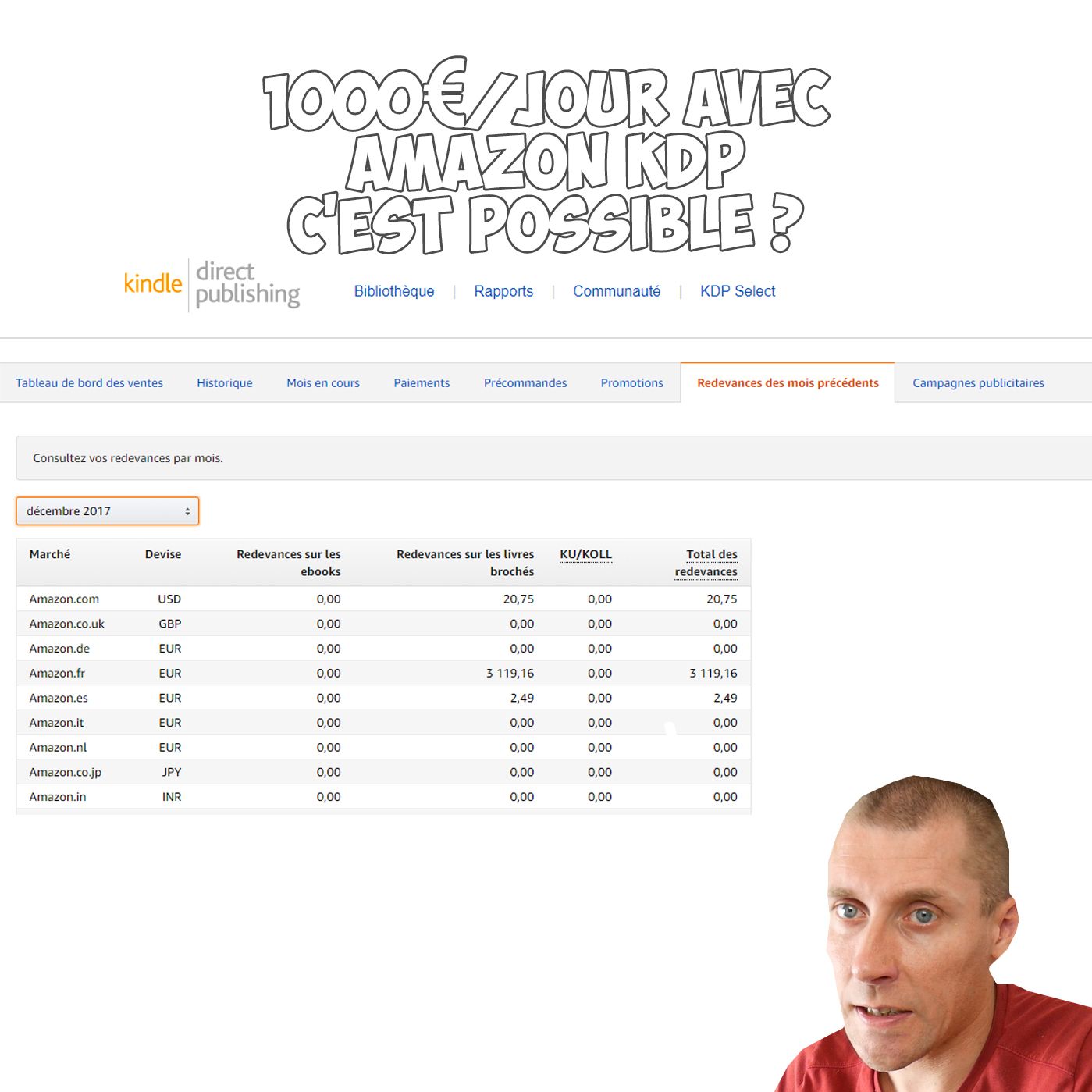 1000€ PAR JOUR AVEC AMAZON KDP C'EST POSSIBLE ?