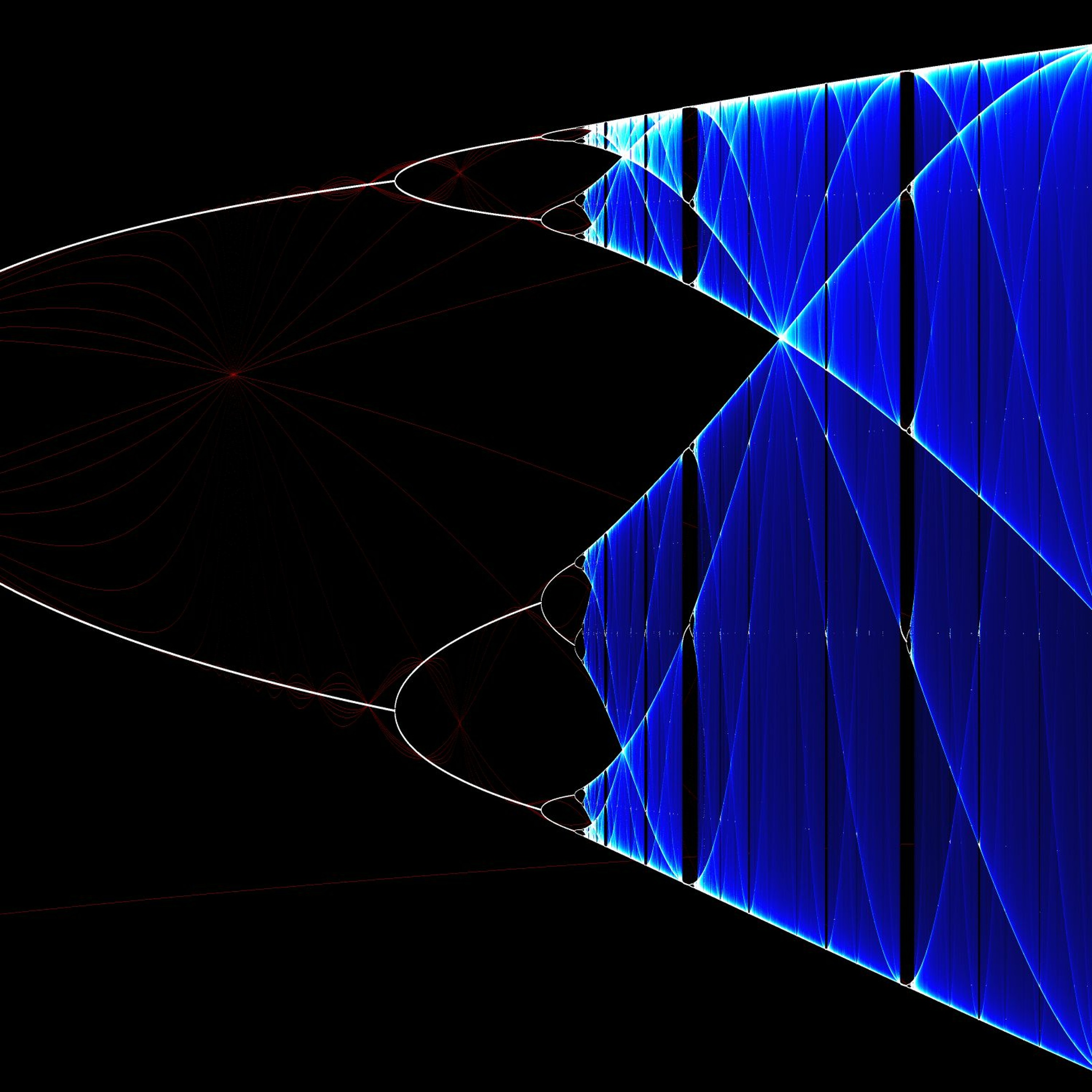 Catalyzing Coherence