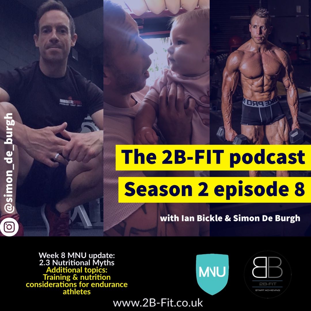 The 2B-FIT podcast