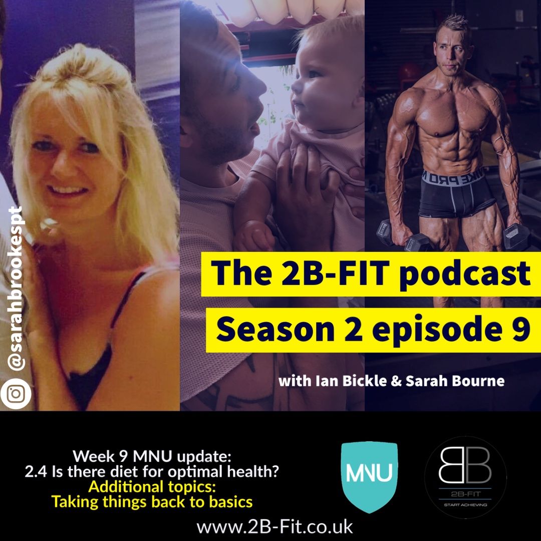 The 2B-FIT podcast