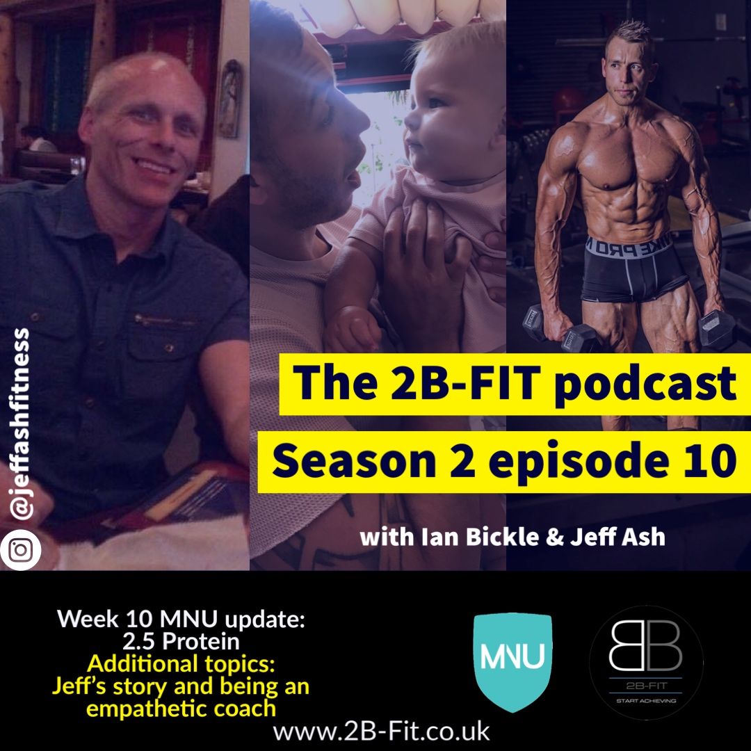 The 2B-FIT podcast