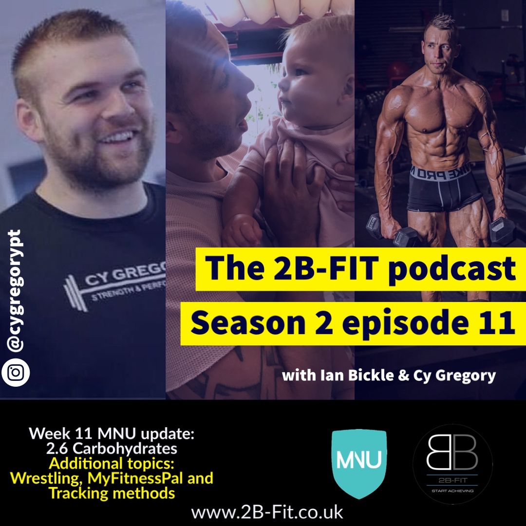 The 2B-FIT podcast