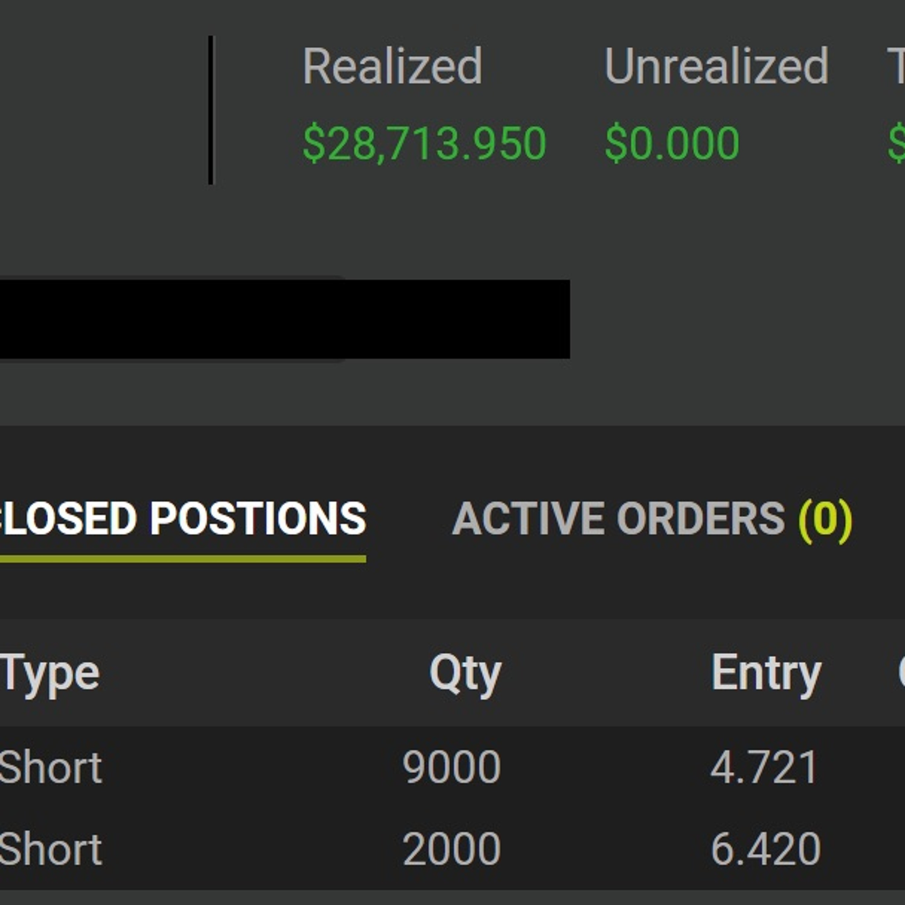 TENX $26,291 Profit