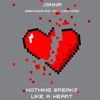 Nothing Breaks Like A Heart