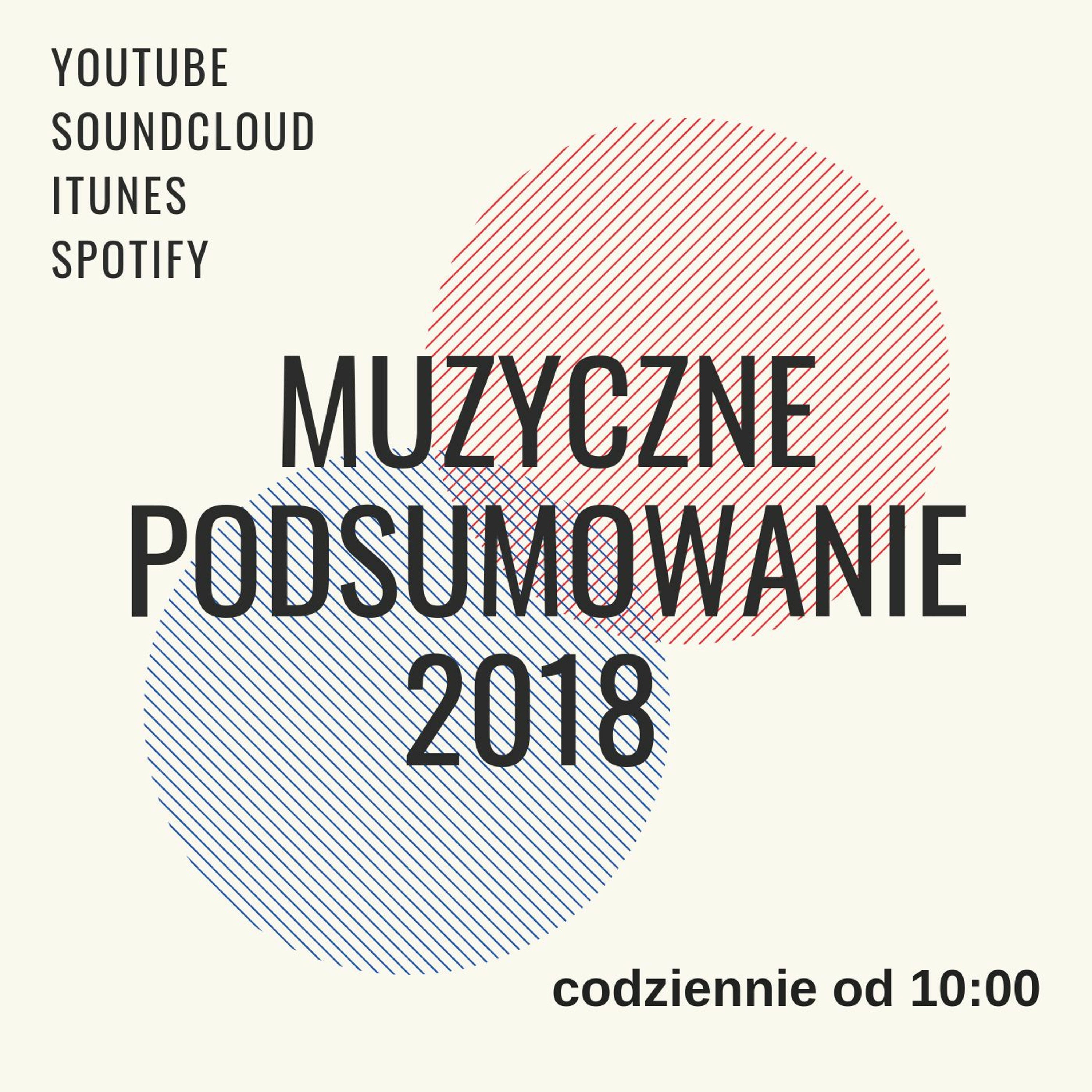 Muzyczne podsumowanie 2018 | Inny punkt widzenia