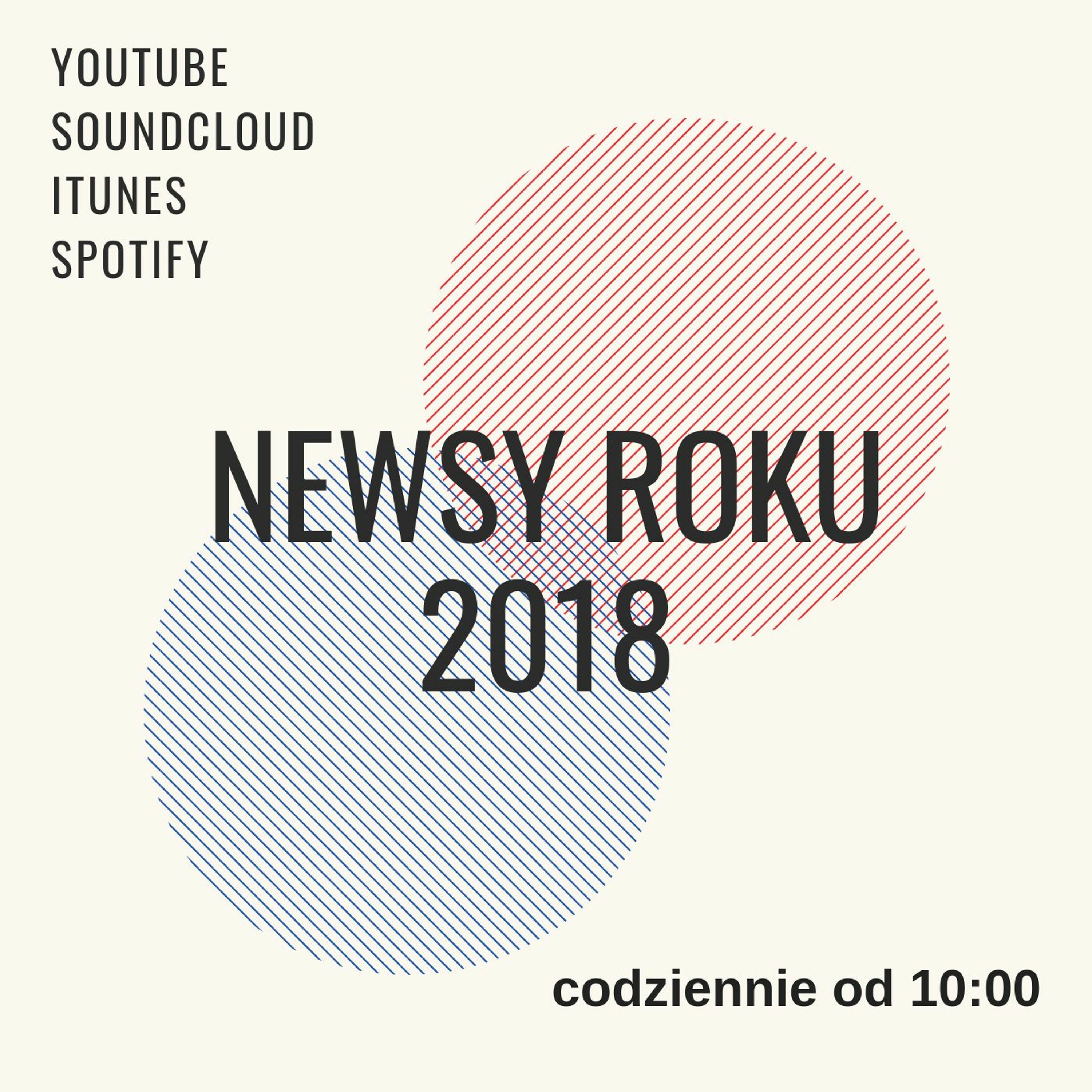 Newsy roku 2018 | Inny punkt widzenia