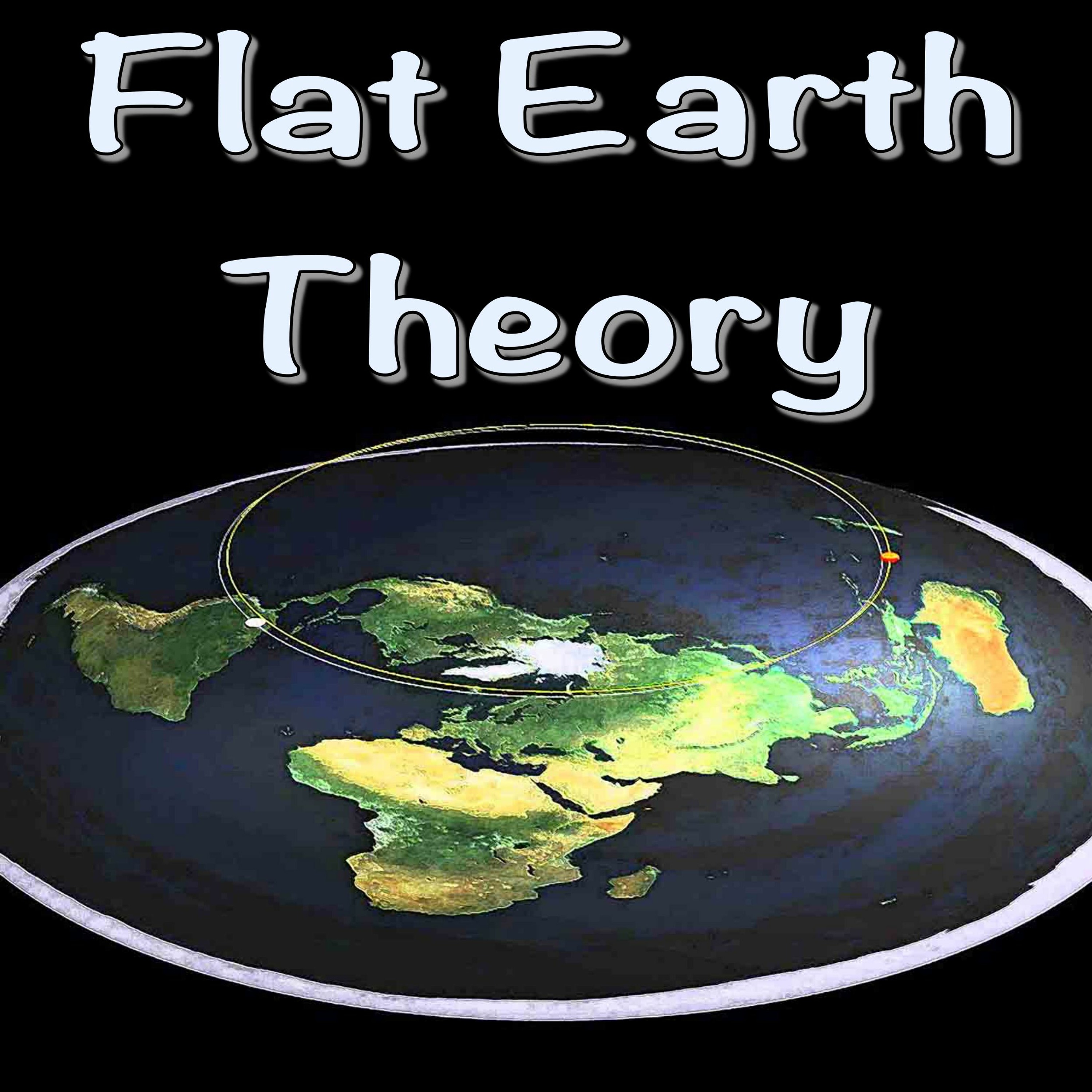 Christian Theories