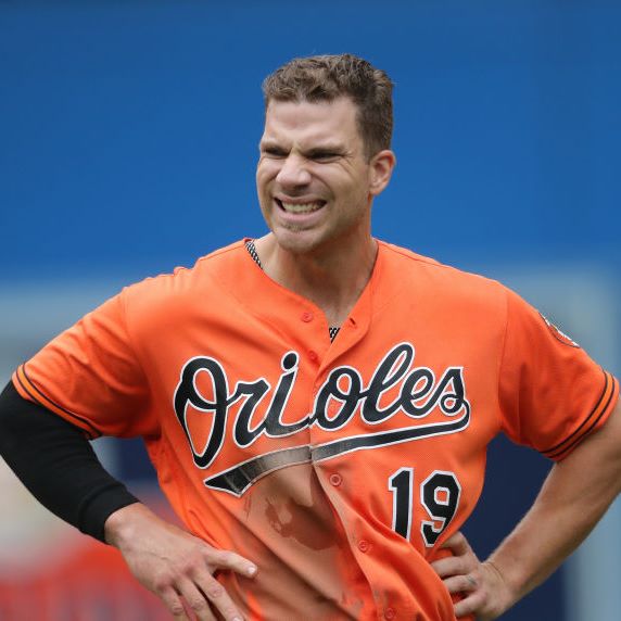RDT Talks MLB Rule Changes and O's 2019 Outlook