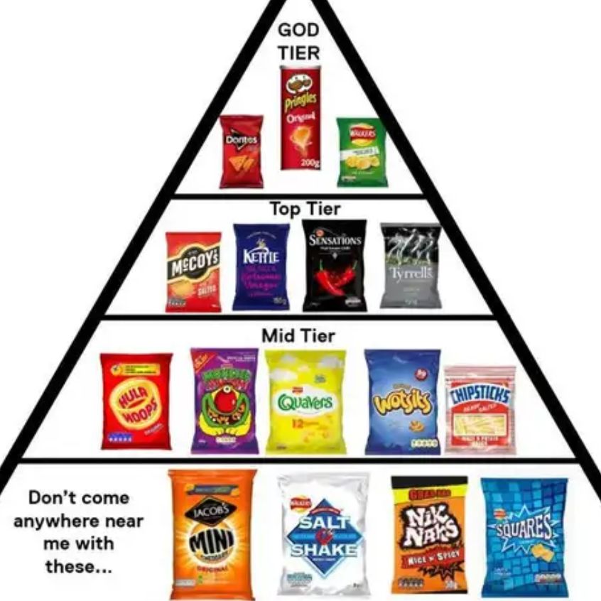 Episode 13 – Britain's Favourite Crisps