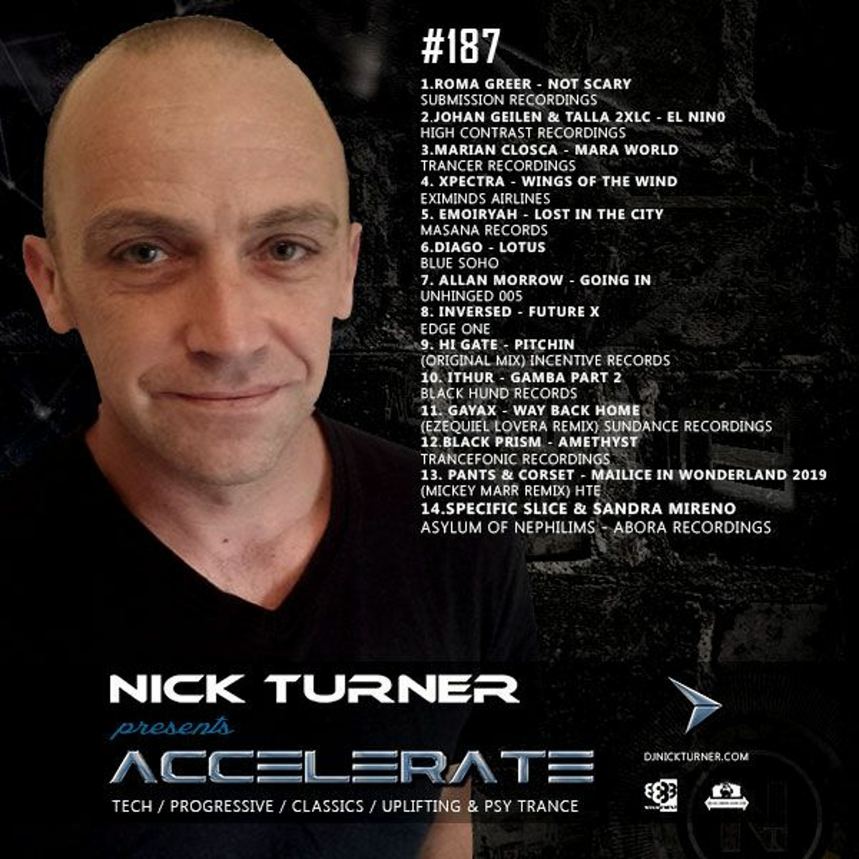Nick Turner