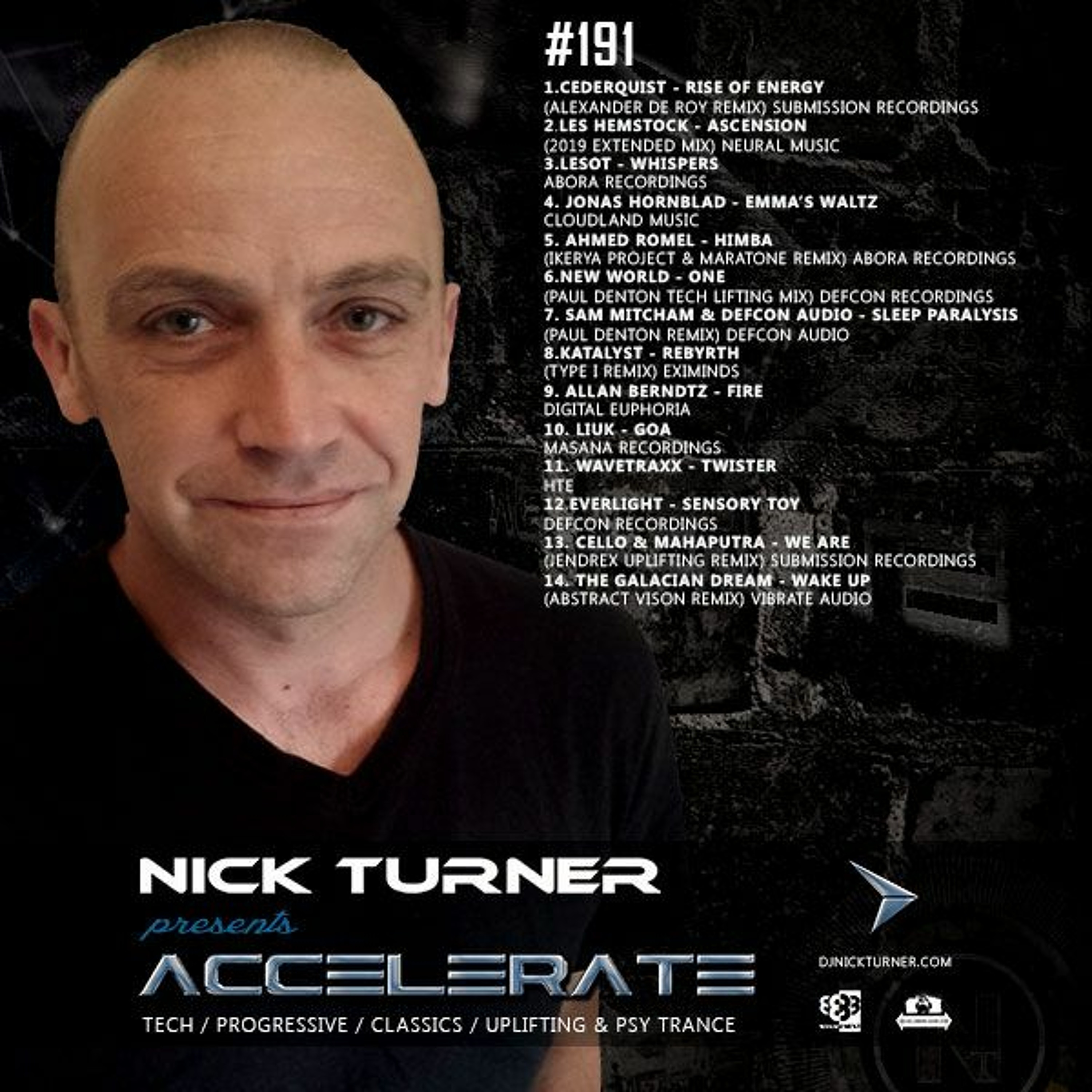 Nick Turner
