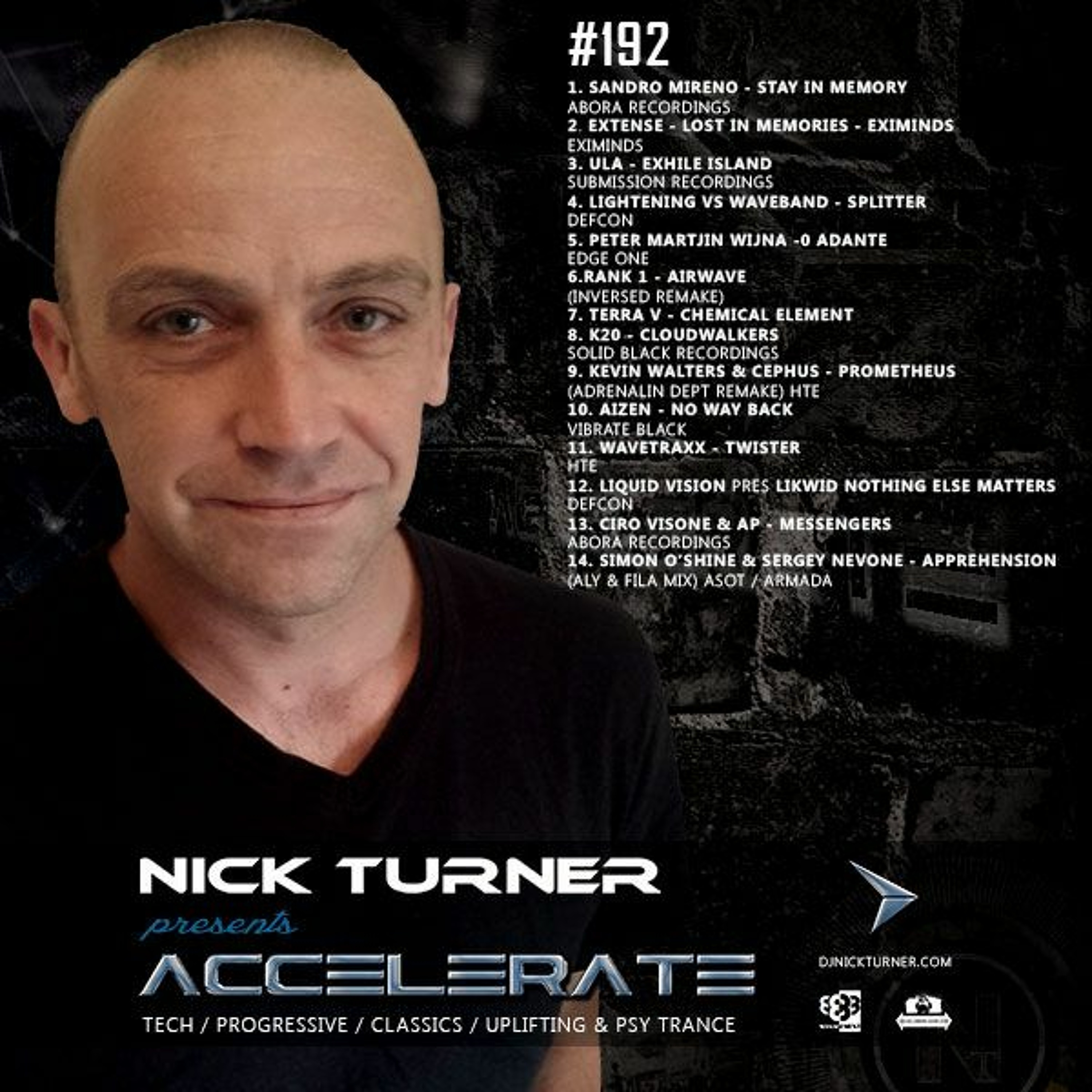 Nick Turner