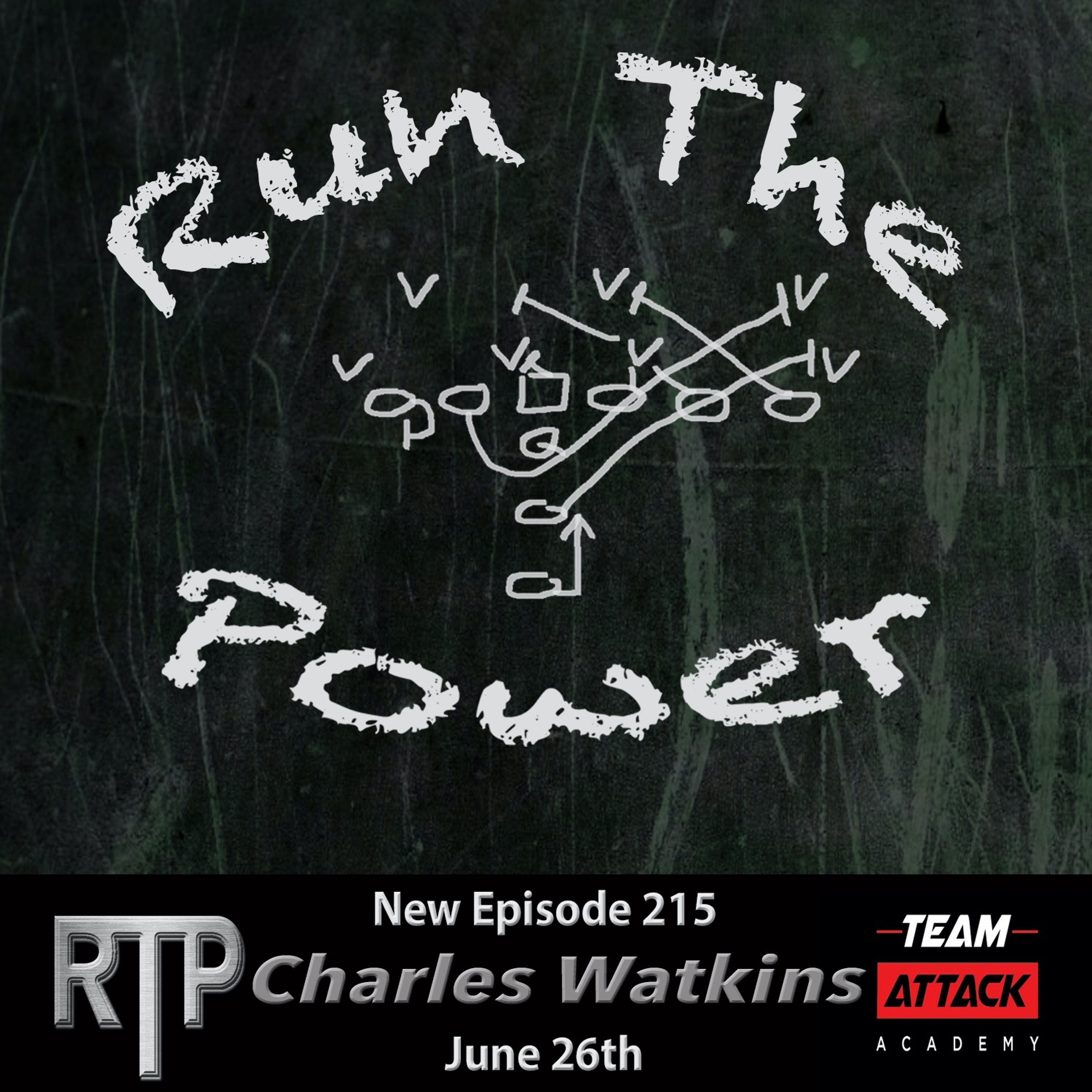 Charles Watkins - Pressures & Coverages at Concordia Ep. 215