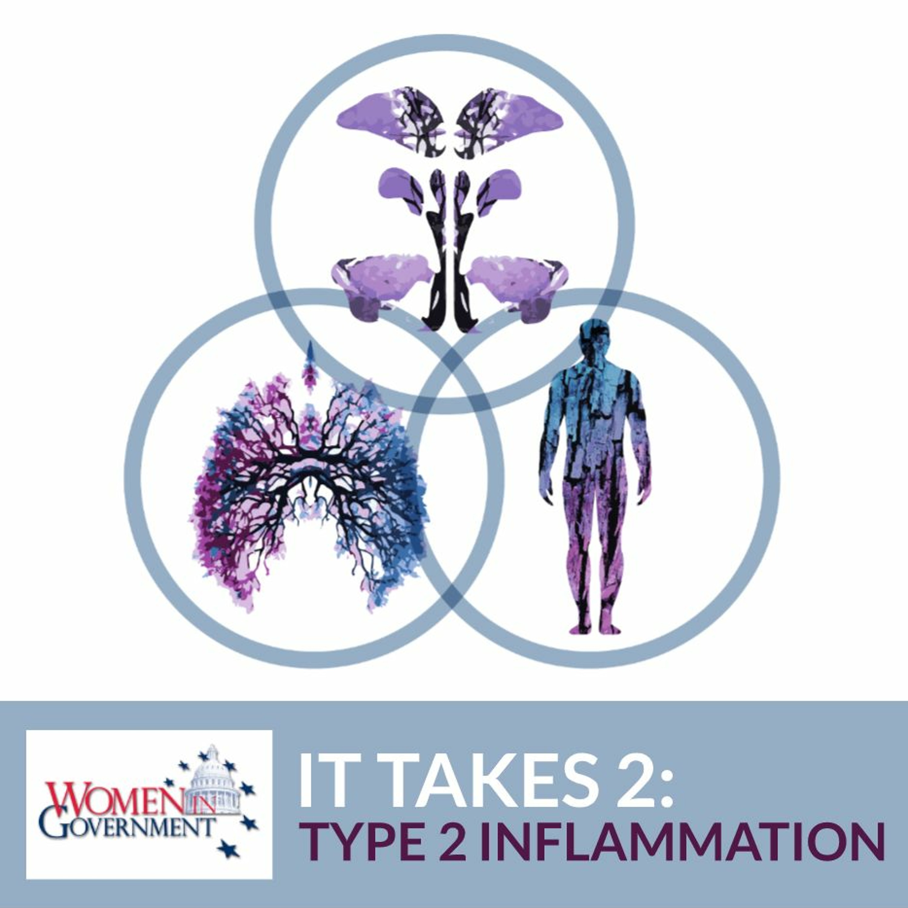 It Takes 2: Type 2 Inflammation