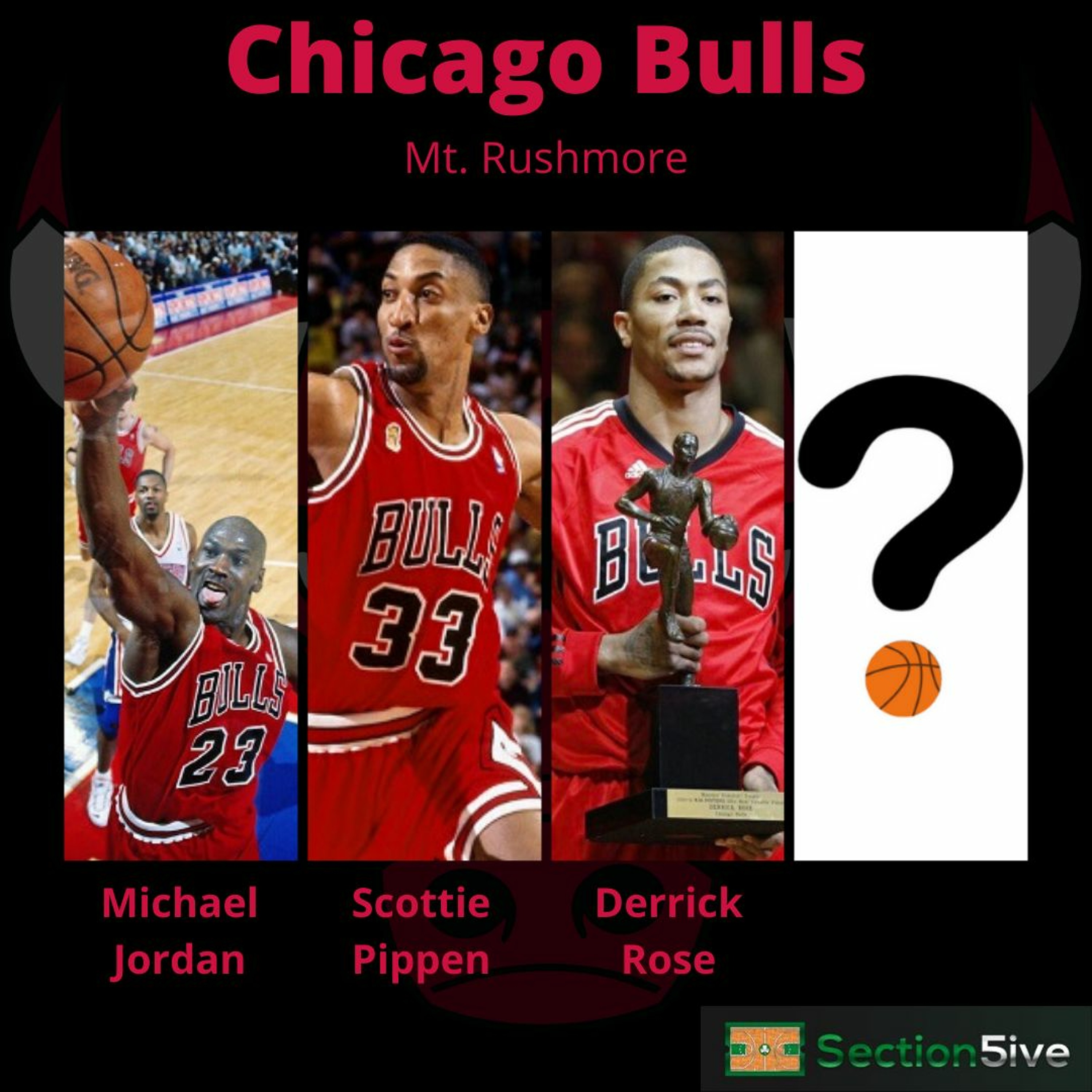 Section5ive: A Celtics/NBA Podcast