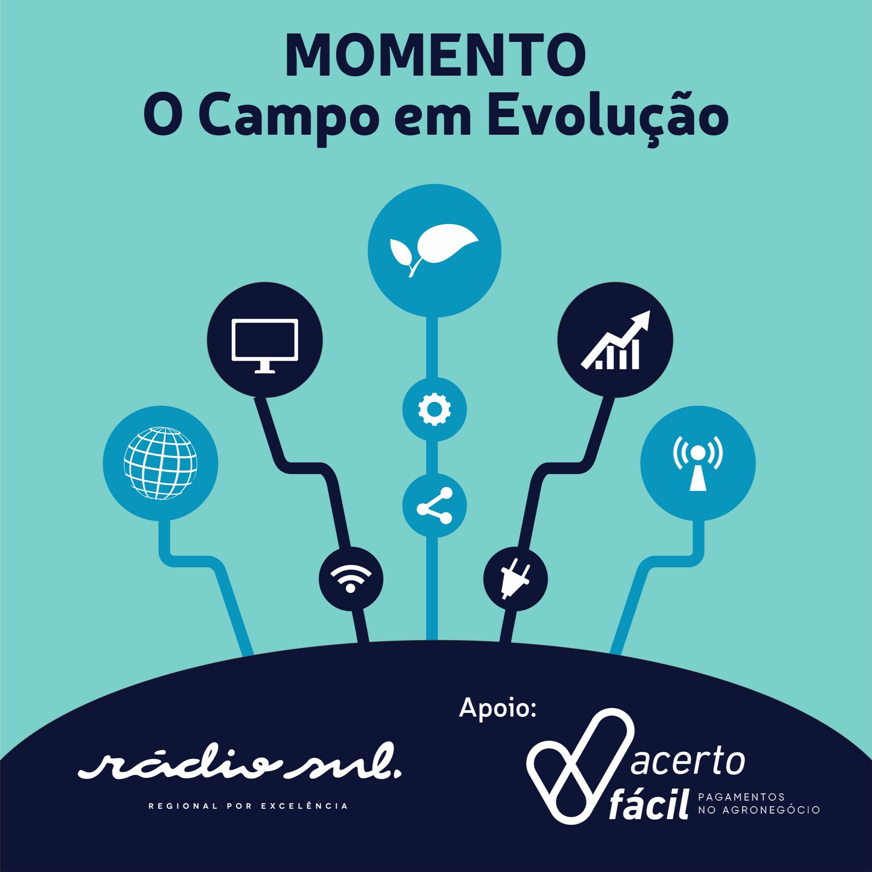 #54 Momento O Campo Em Evolução - Fintech: Atendimento Exclusivo Para o Agro
