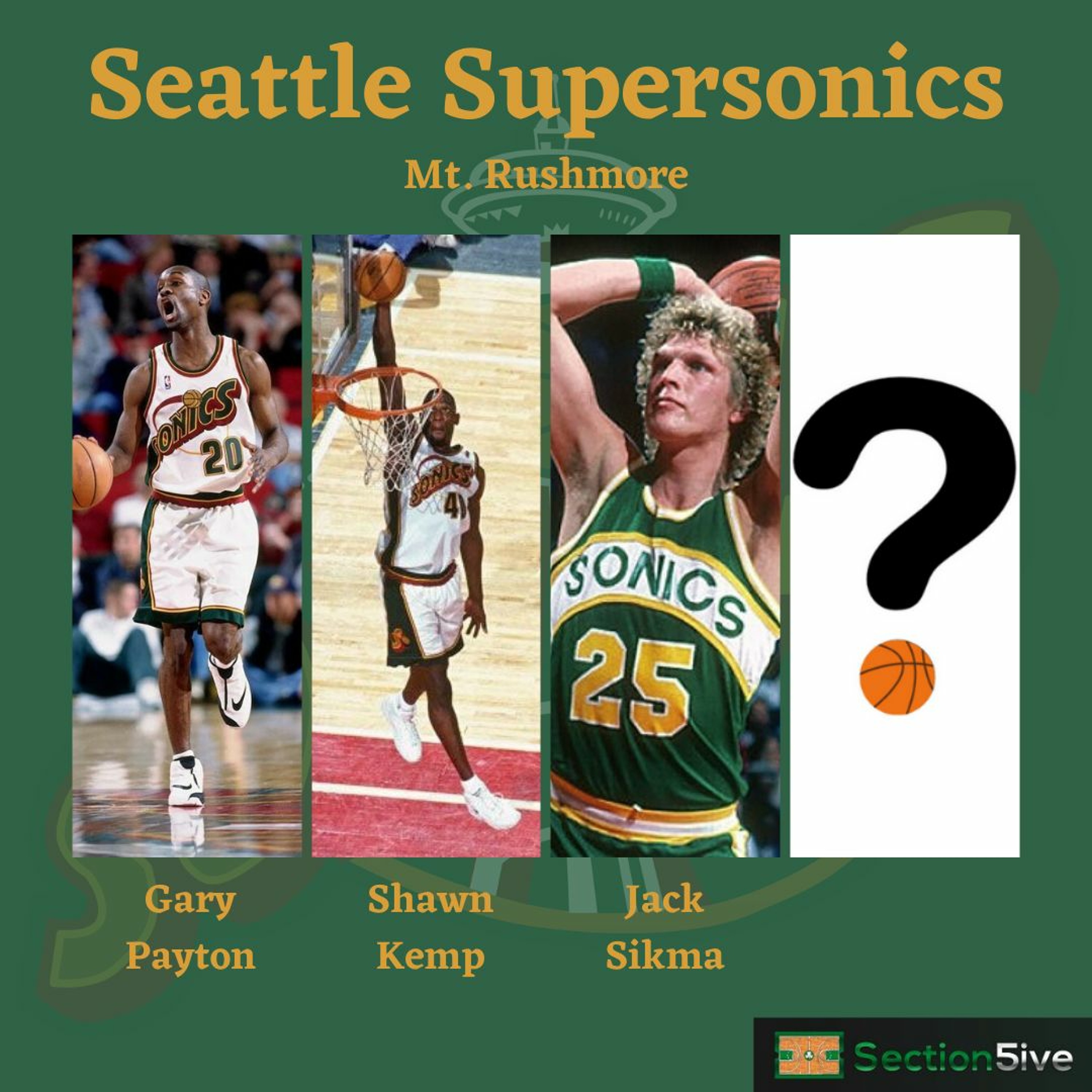 Section5ive: A Celtics/NBA Podcast