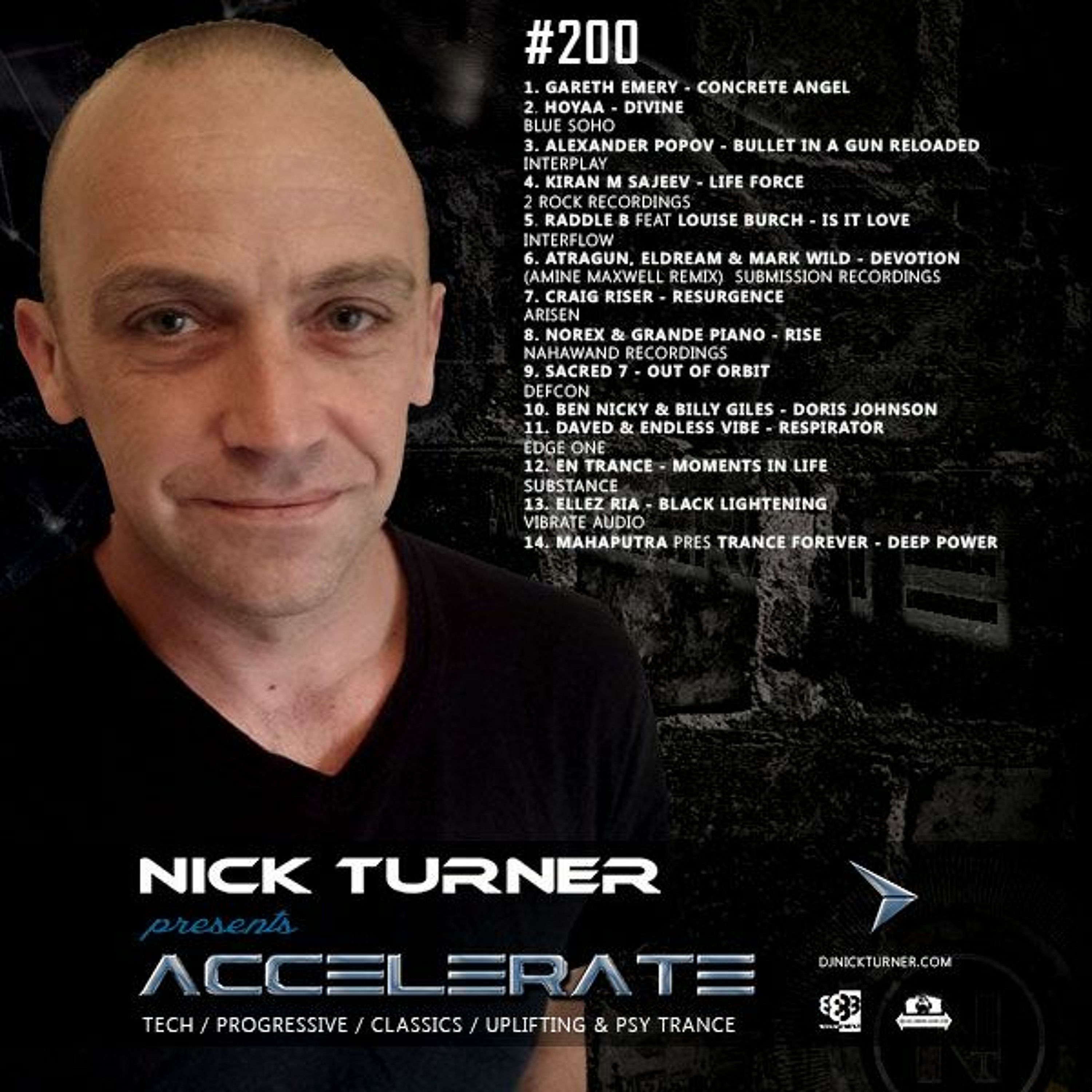 Nick Turner