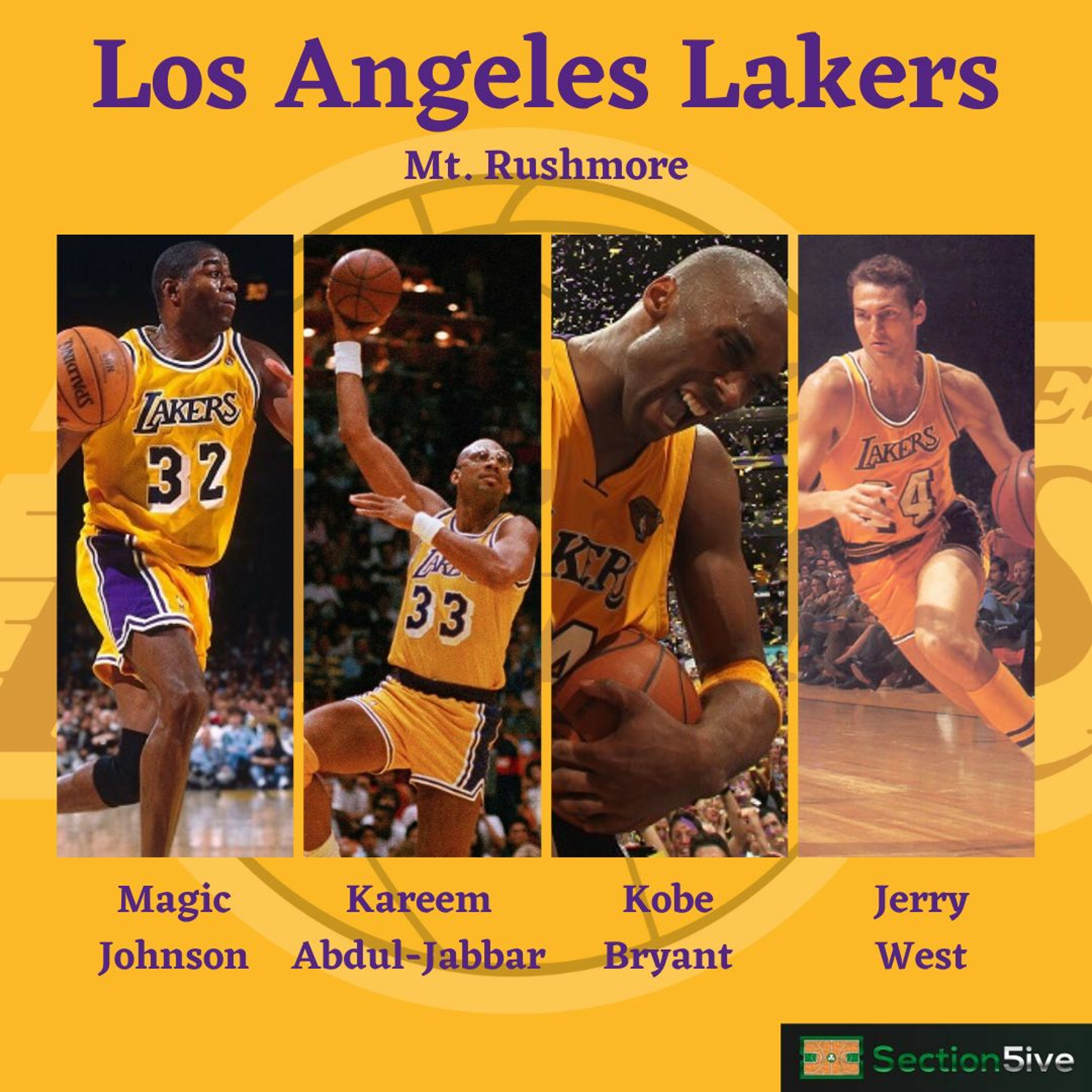 Section5ive: A Celtics/NBA Podcast