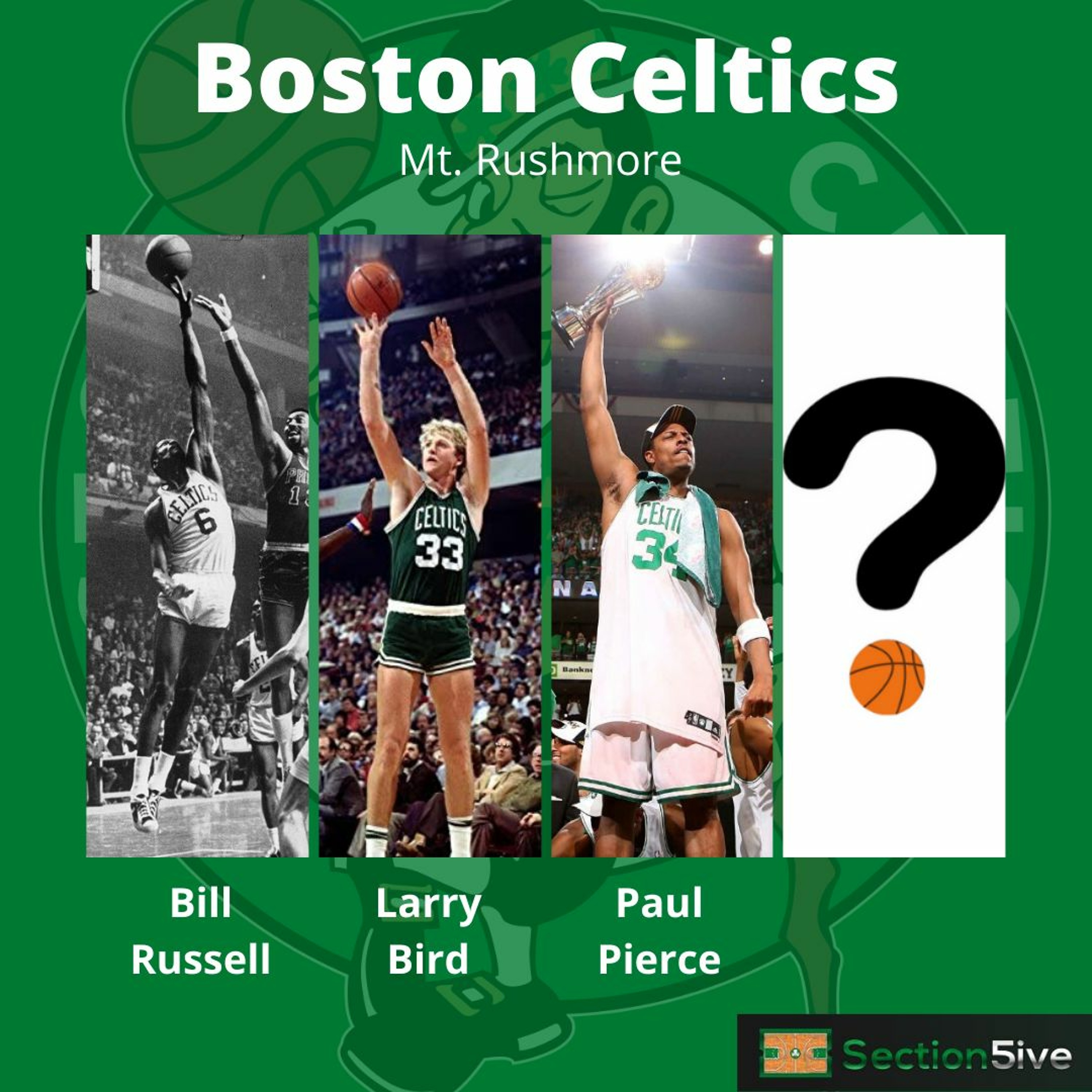 Section5ive: A Celtics/NBA Podcast
