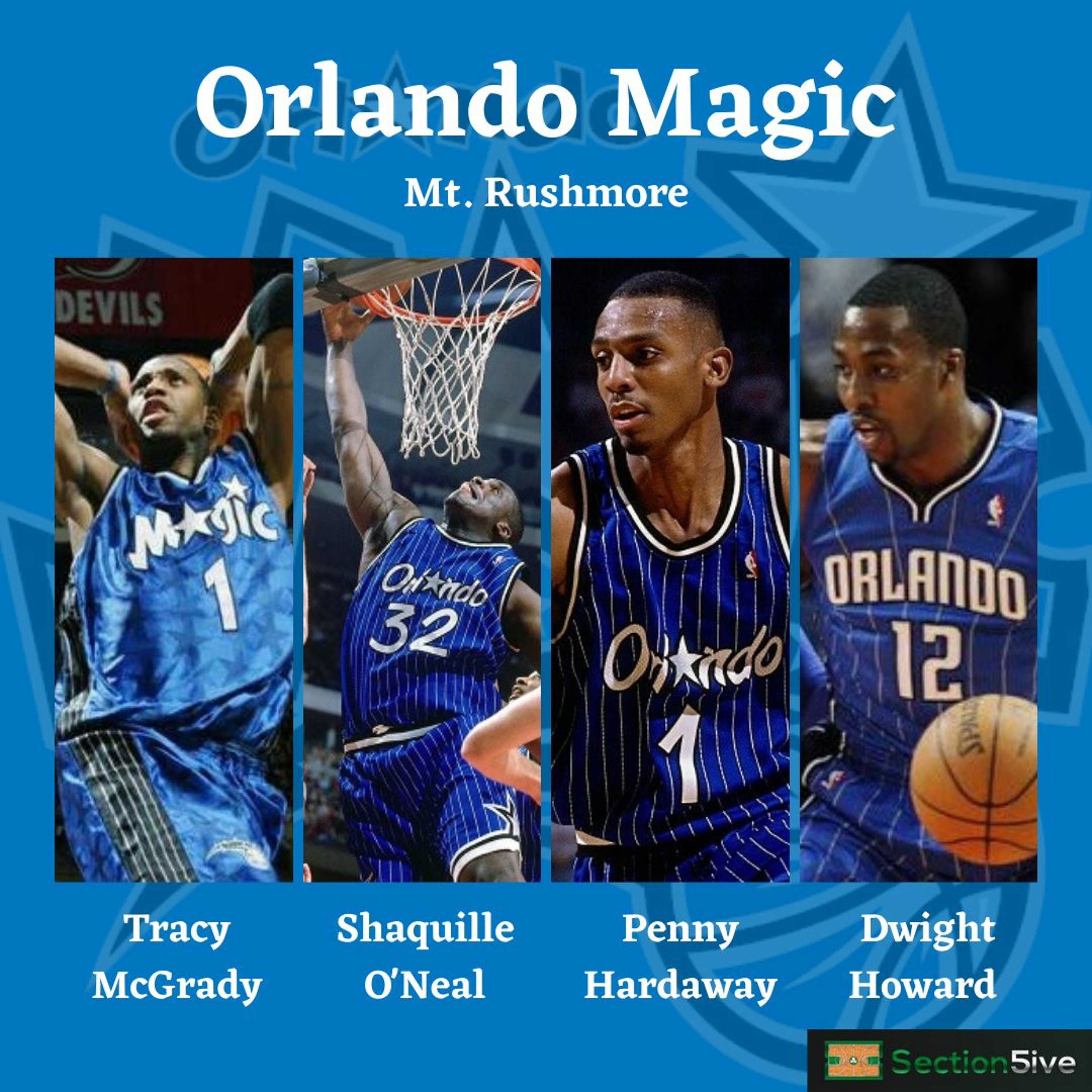 Section5ive: A Celtics/NBA Podcast