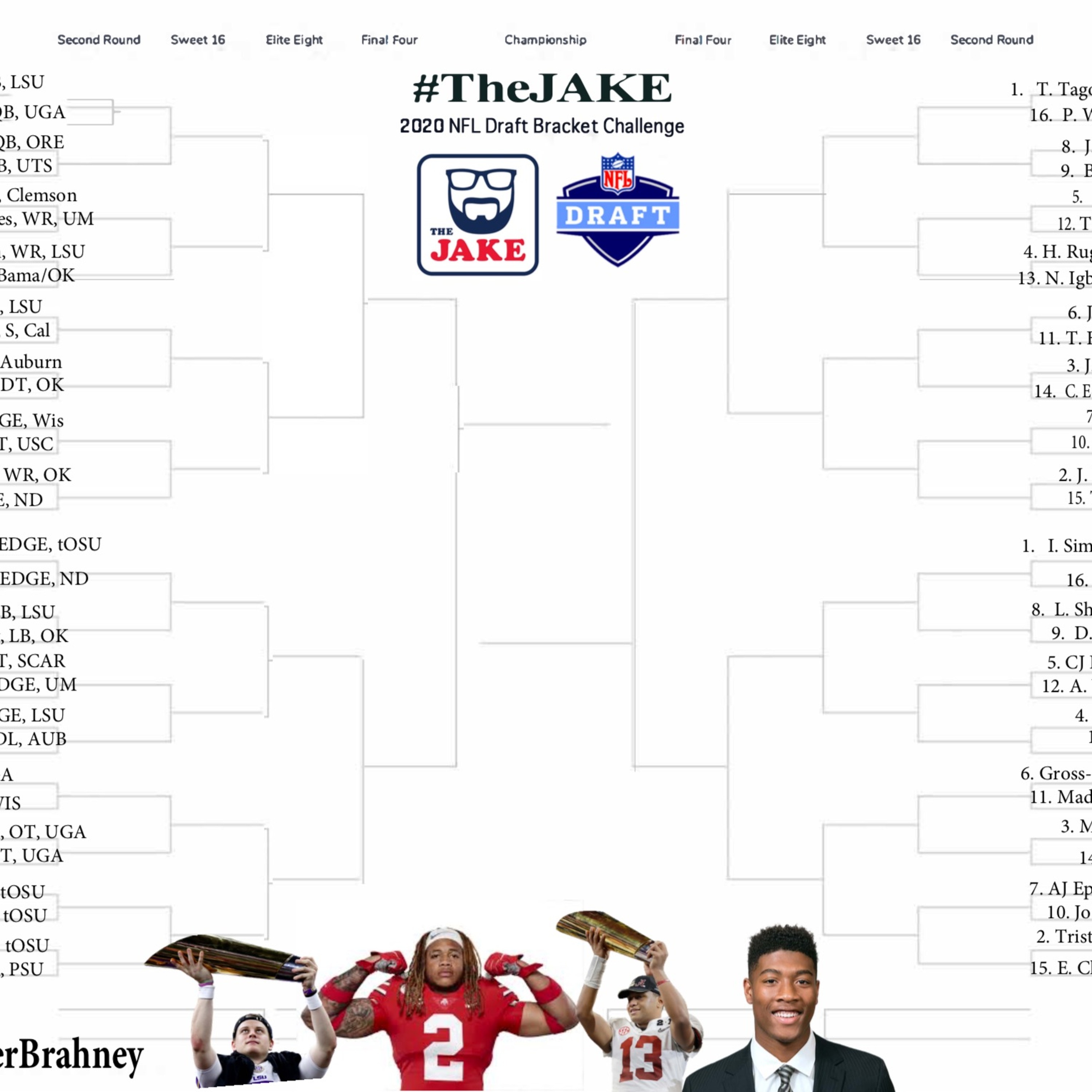 The JAKE