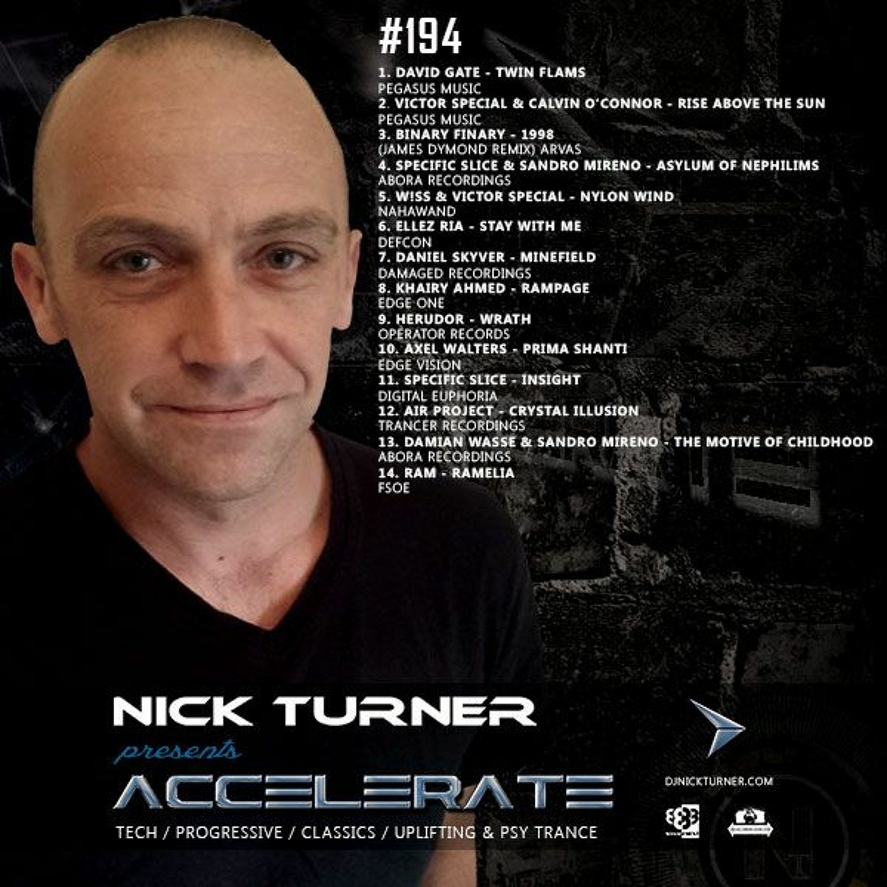 Nick Turner