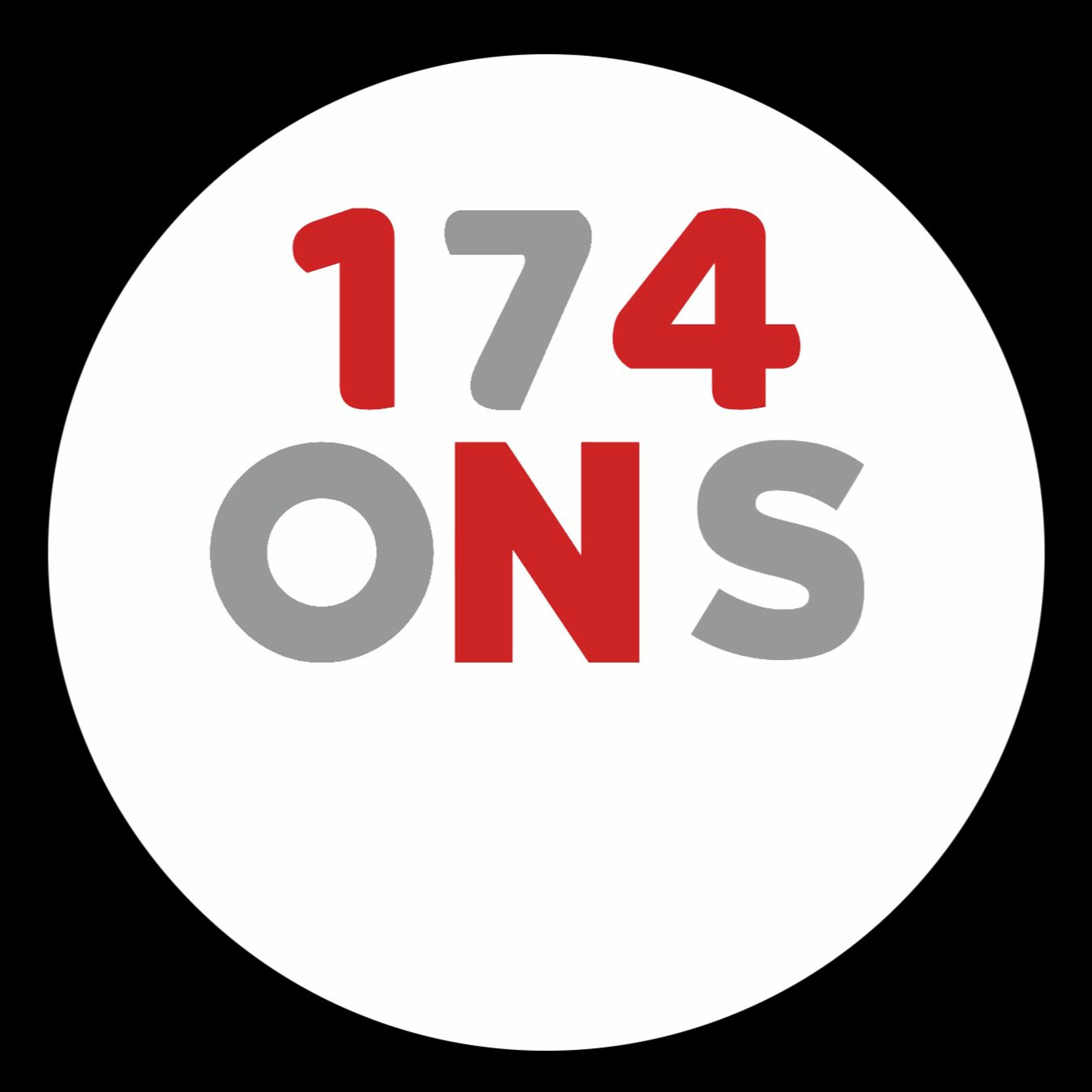 TPO Podcast 174 met Roderick Veelo & Bert Brussen