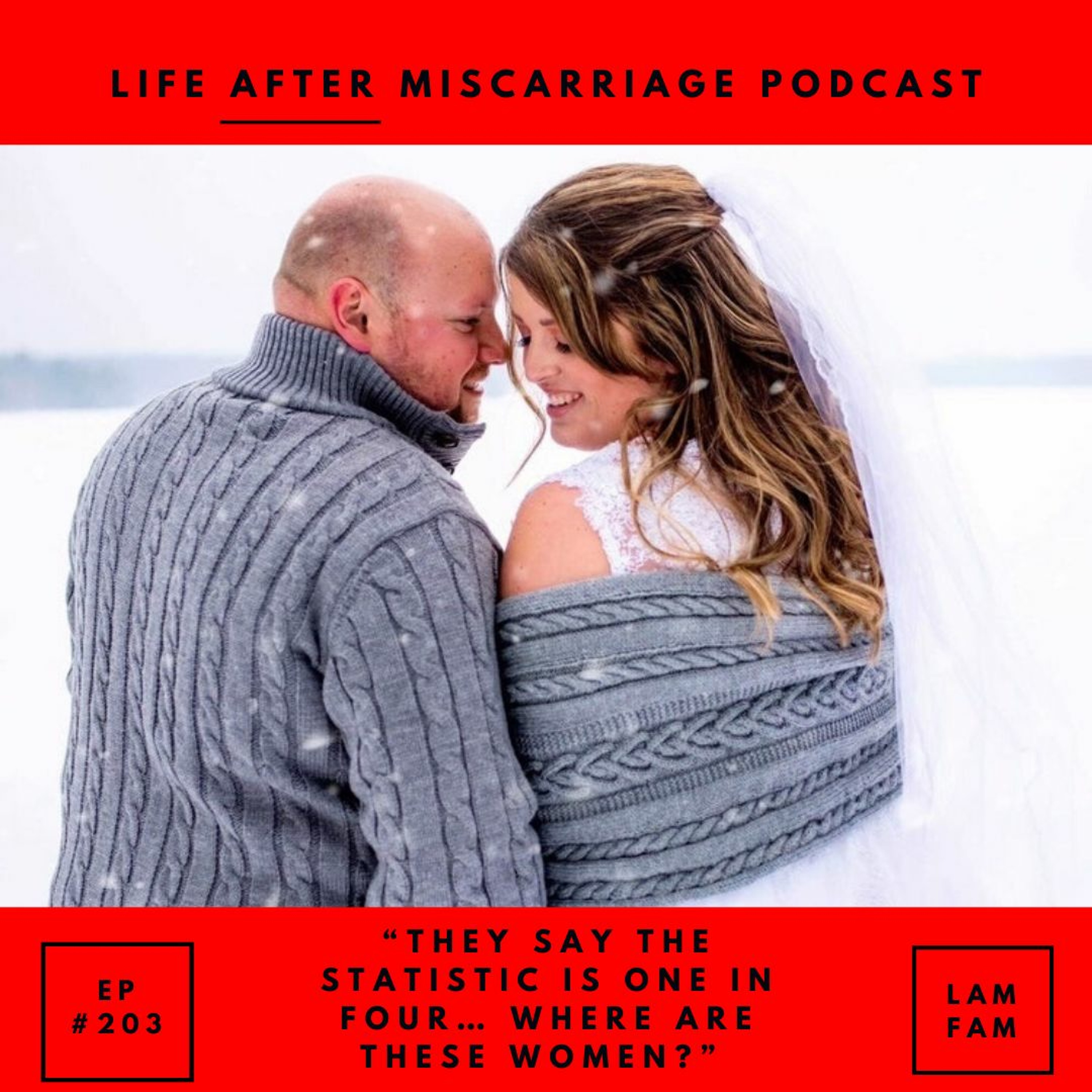 Life After Miscarriage
