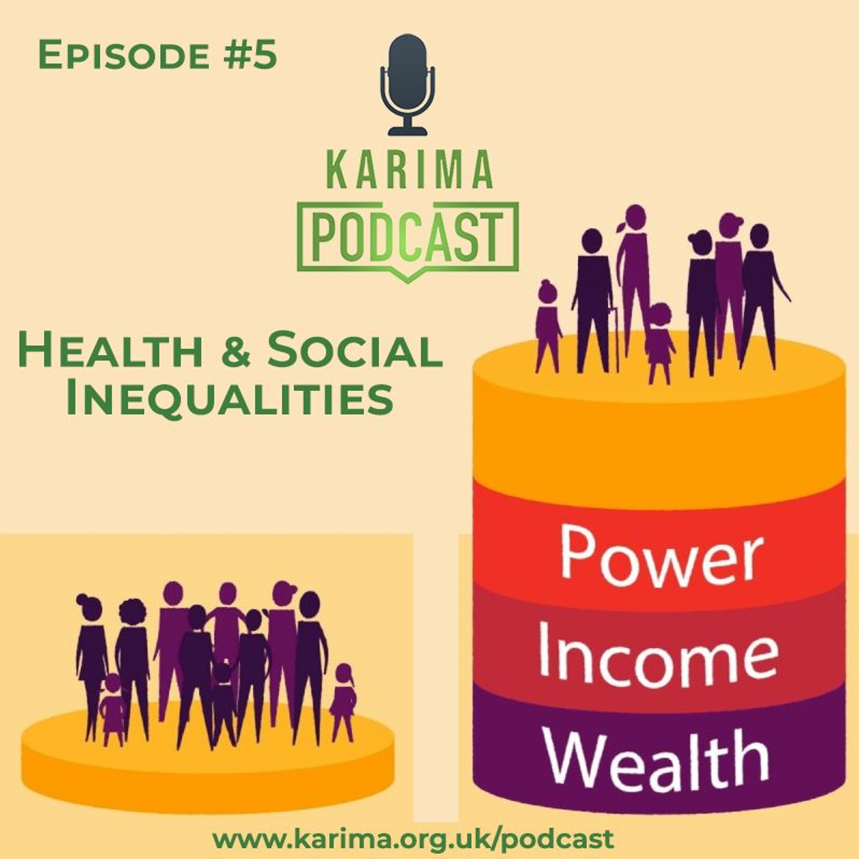 Karima Podcasts