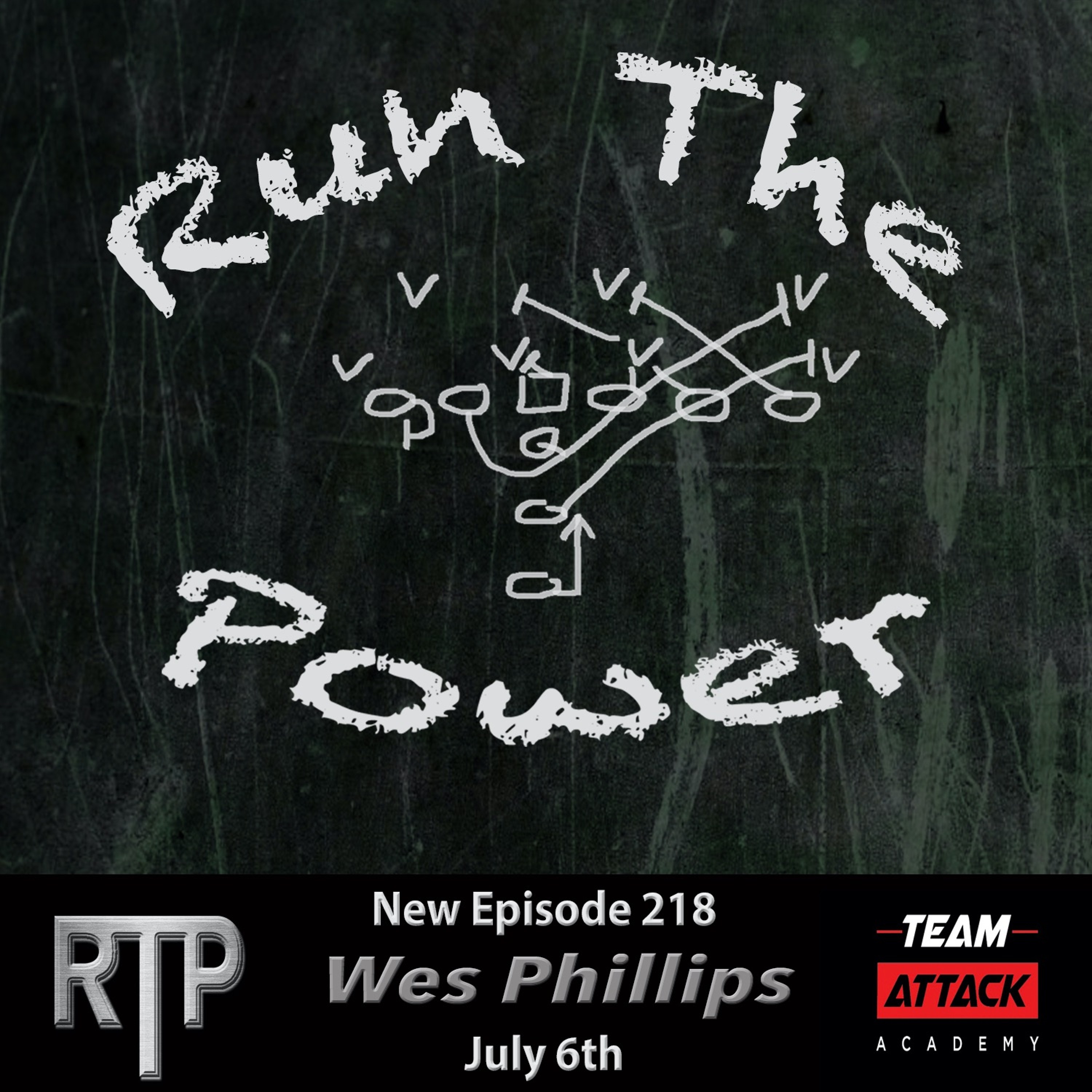 Wes Phillips - Wide Zone & Keepers/Naked's With the LA Rams Ep. 218