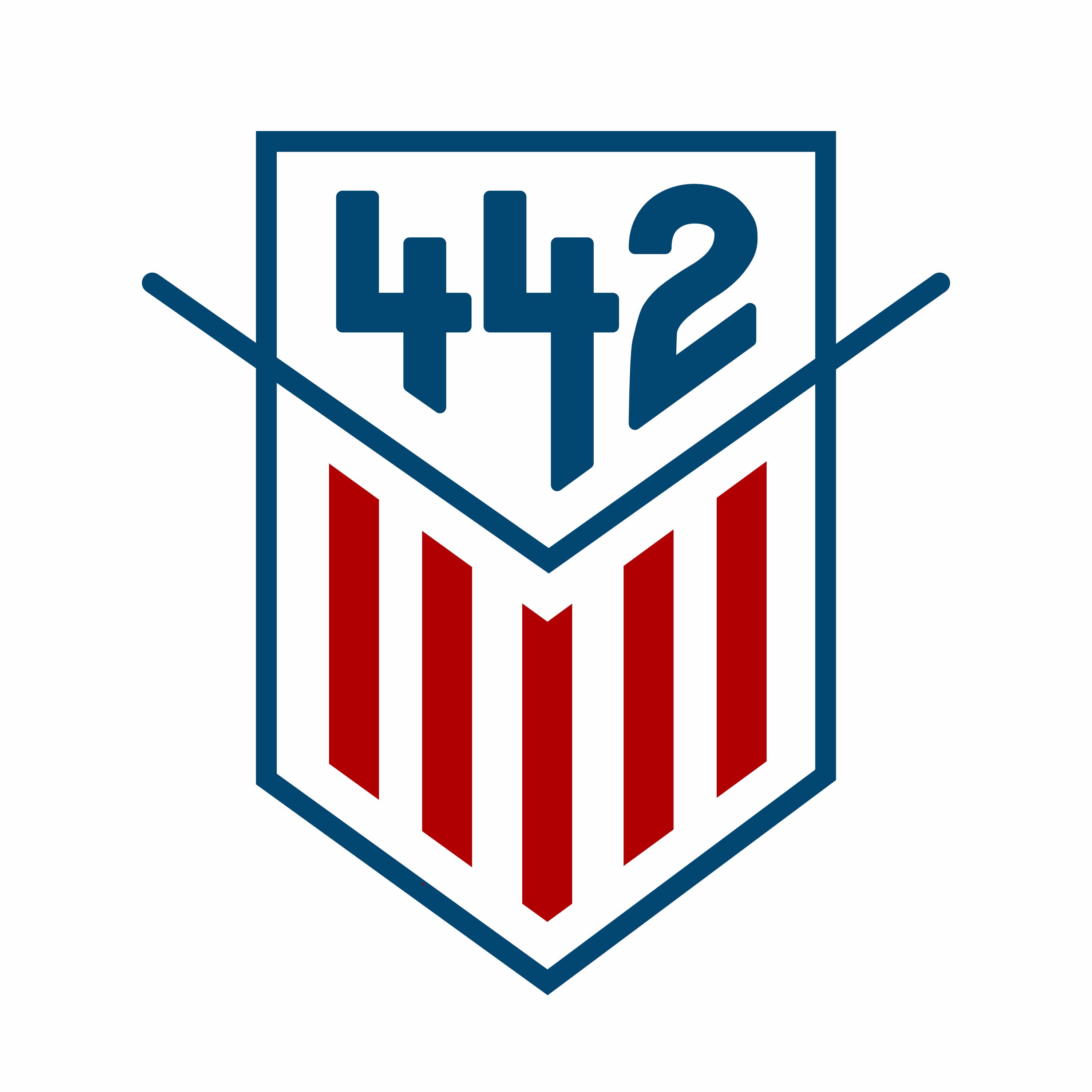 USMNT World Cup Qualifiers Review