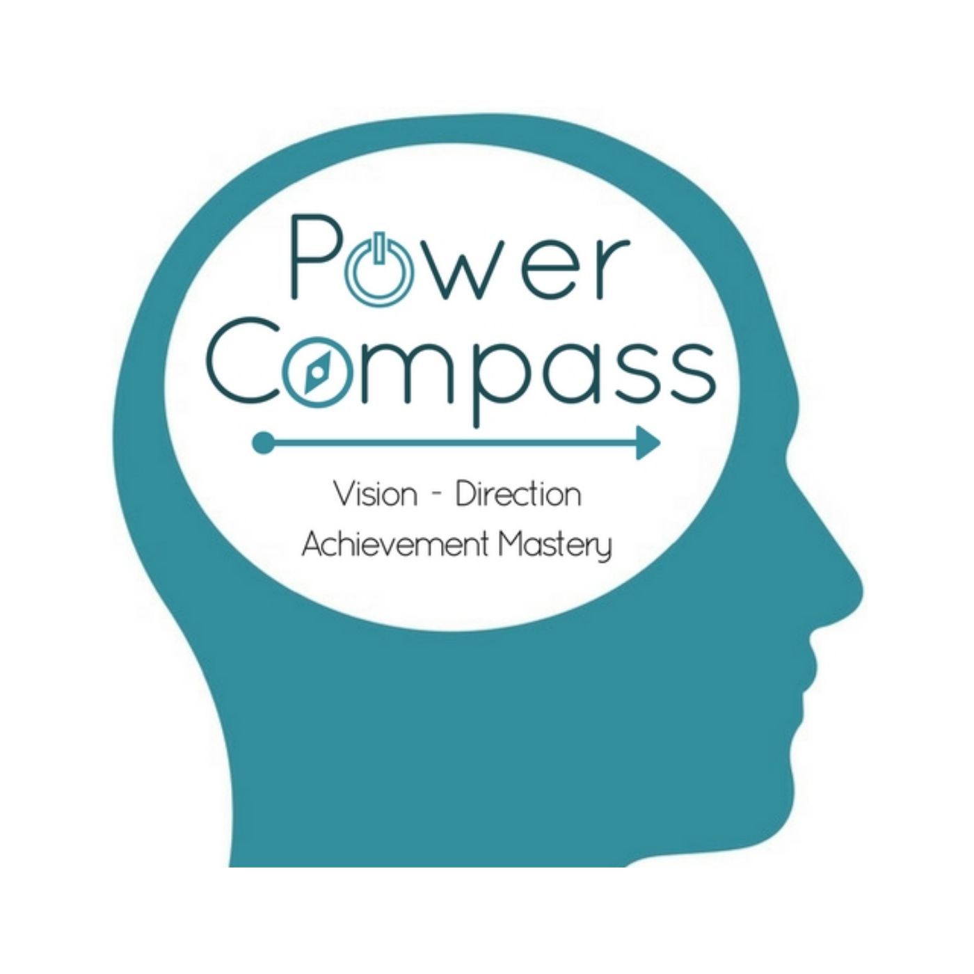 Episode 37: Mindset and Repetition
