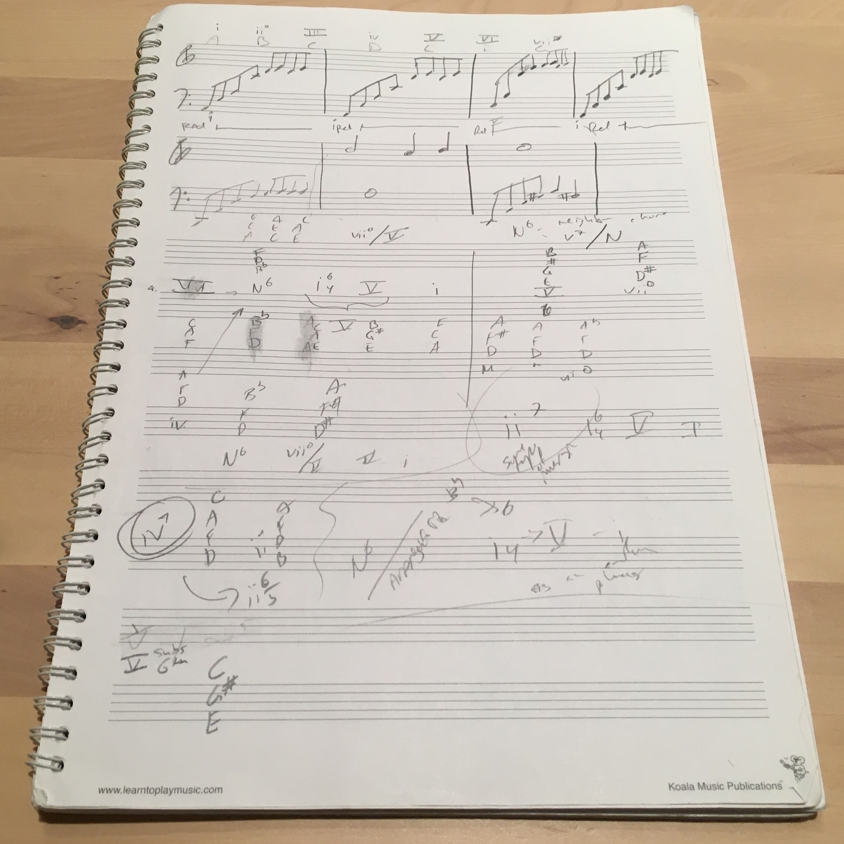 Notes From Middle C Episode for May 5, 2019