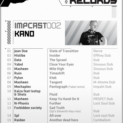 Impcast #002 by Kano (Impakt Records 2009)
