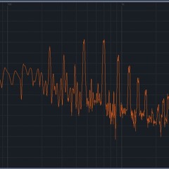 KiT KAT - Klarsk inspiration