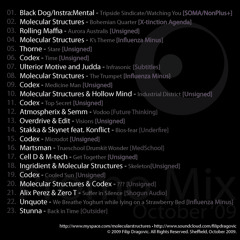 Molecular Structures Promo Mix October 2009