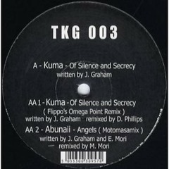 Kuma - Of Silence and Secrecy (flippo heat death remix) [TKG003D]