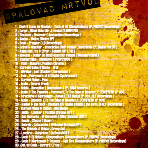 Untitled Podcast 001 March 2010 Spalovac Mrtvol