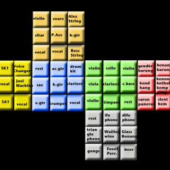 Life Is A Rubiks Cube: I: R4,R5,R6