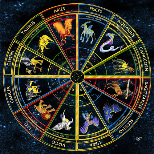 COLP vs HALLUCIGEN - ZODIAC CIRCLE /dubstep experiment/