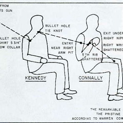 Back and to the Left