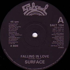 Falling In Love (InnerWestSoul Tight As You Like Edit)
