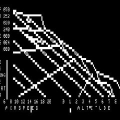 Poisoncut - Cockpit View (Remaster)