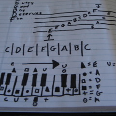 Old Beat (Thats The Sound Of The Drums) 2009