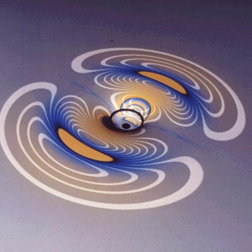 Zik & Mind Distortion System & Kulu - Crossing Dimensions 154 bpm