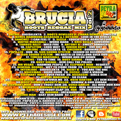 SUD SOUND SYSTEM - Me basta lu sule/ Una sula Dubplate - GgSelekta - BRUCIA Vol.2