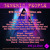 Artwork for 30 min GENERIC PEOPLE mix for RTE Pulse FM Friday Night Floorfillers